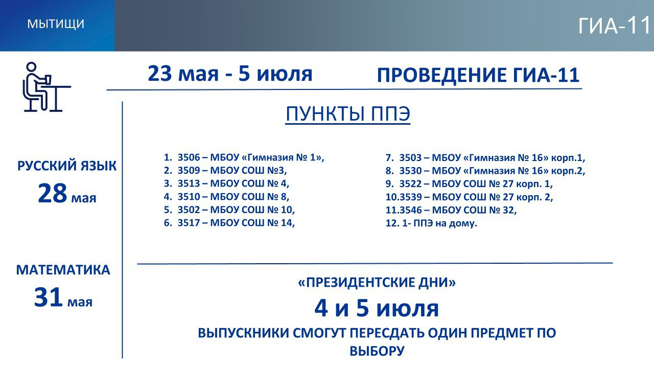 Мытищи готовятся к итоговой аттестации выпускников школ